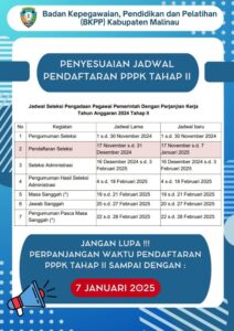 Pendaftaran Seleksi PPPK Malinau 2024 Tahap Kedua Diperpanjang Hingga 7 Januari 2025